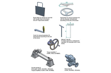 Operating modes